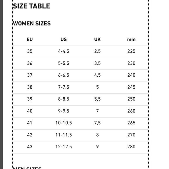 Birkenstock Bend Low Canvas-Suede Whale Gray Size 6 - Picture 8 of 8